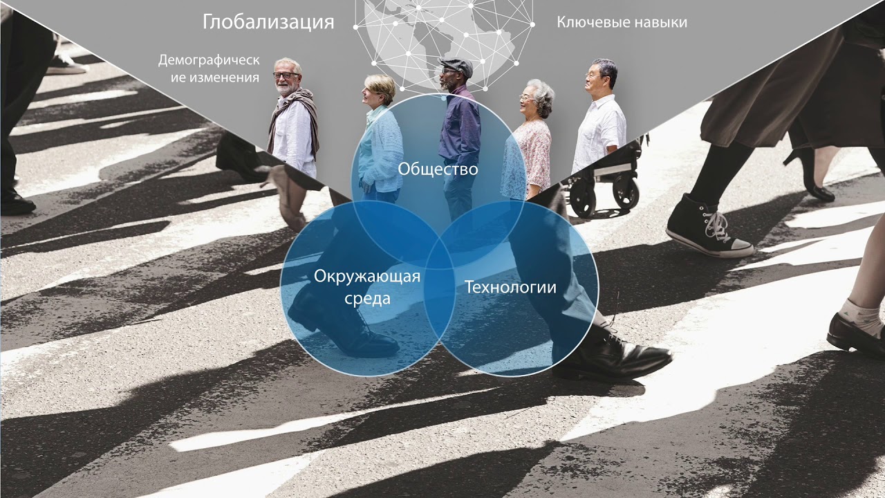 Доклад: 