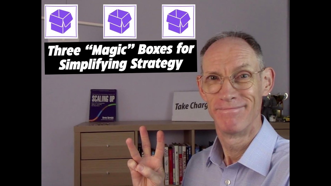 Simplified Strategy: The Three 