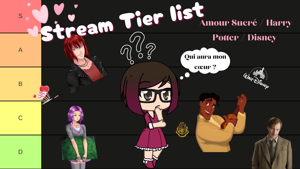 On fait des Tierlists et on rigole bien :p