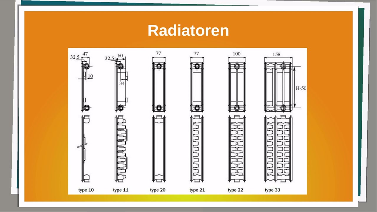 Alles over radiatoren berekenen