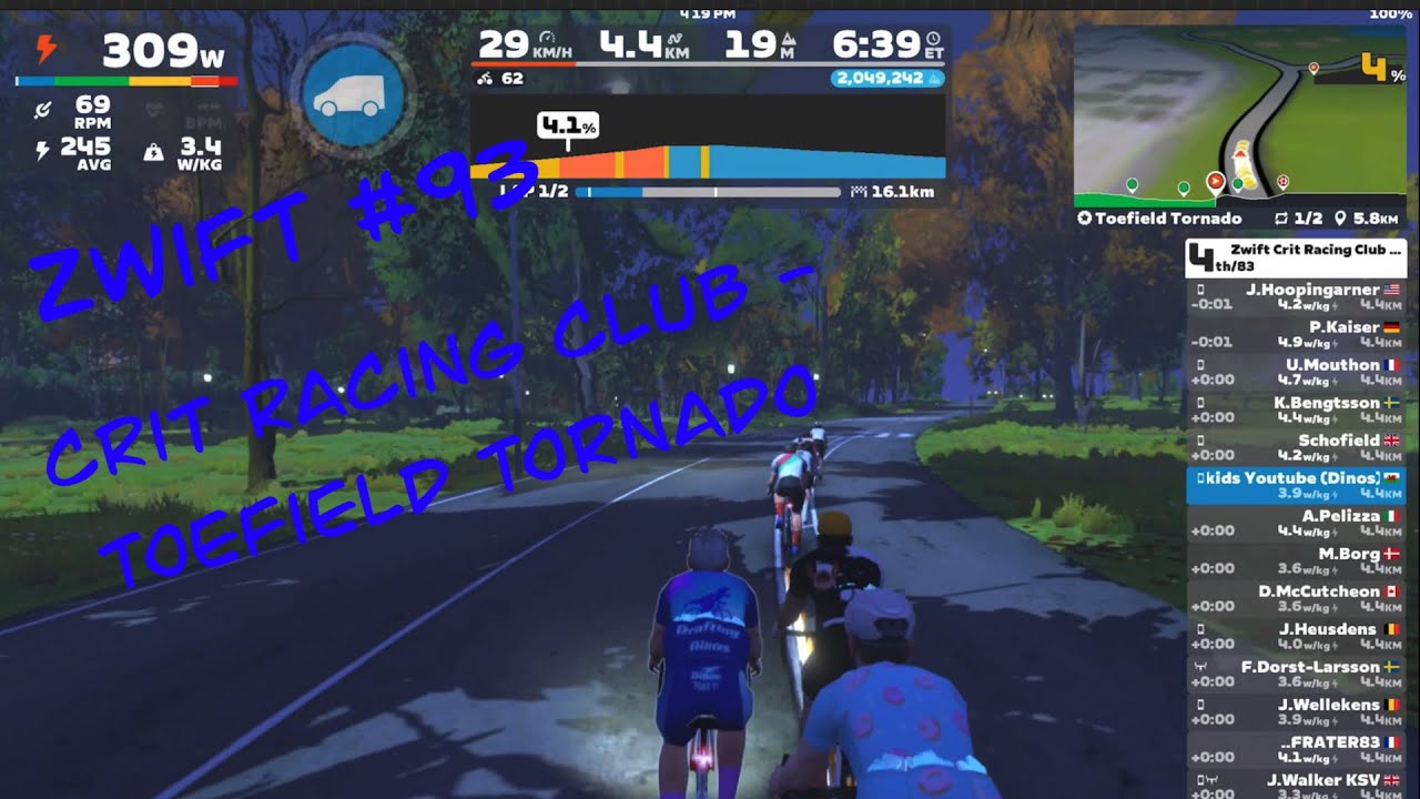 Zwift # 93 Zwift Crit Racing Club - Торнадо Тофилда
