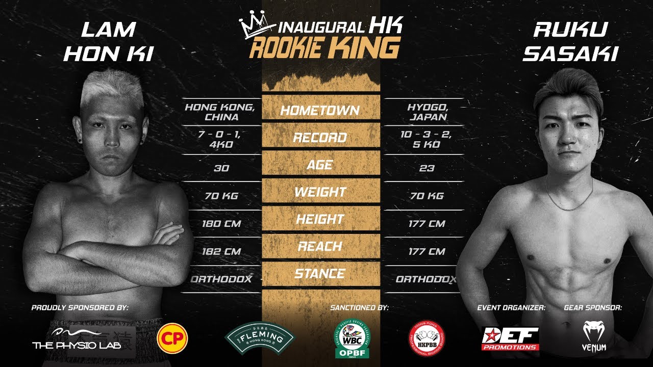 Inaugural Hong Kong Rookie King Championship Bout 8