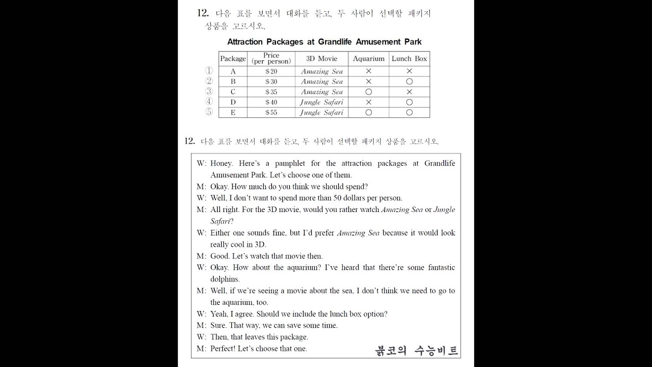 붉코 - 2015 수능비트 12번 (Fantastic Dolphins)