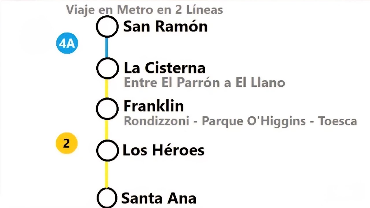 Viaje en Metro de Santiago L4A AS-02 y L2 NS-16: desde San Ramón a Santa Ana (5) #2 (17/09/2025)