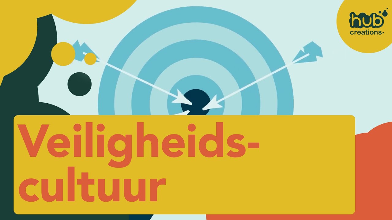 Animatie: Veiligheidscultuur, de Veiligheidsladder & veilig gedrag