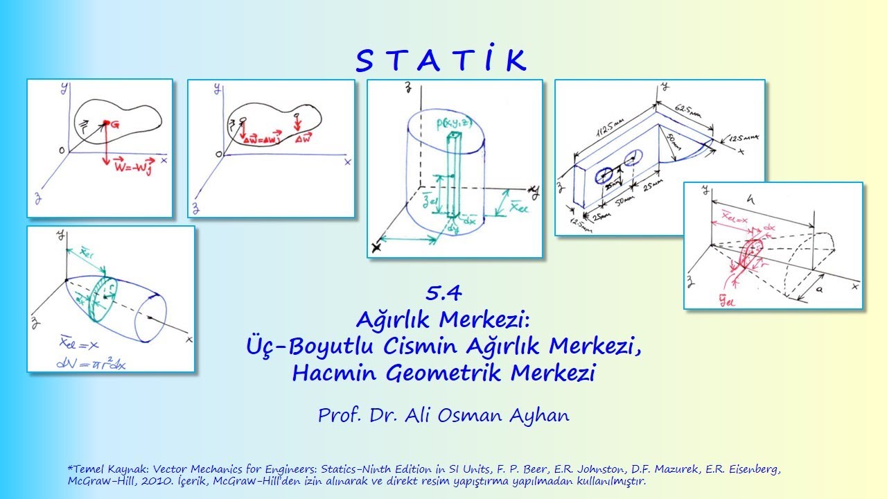 STATİK: 5.4 AĞIRLIK MERKEZİ: ÜÇ-BOYUTLU CİSMİN AĞIRLIK MERKEZİ, HACMİN GEOMETRİK MERKEZİ
