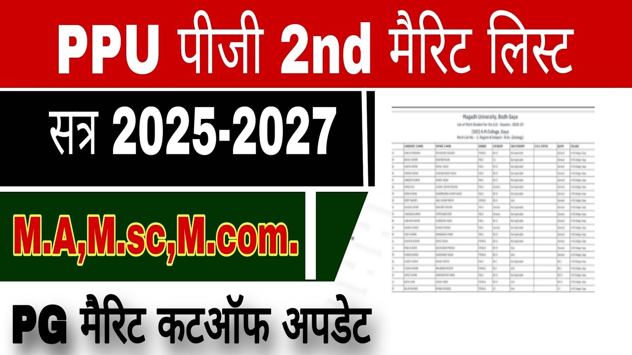Patliputra University PG 2nd merit list update l ppu pg 2nd merit list date l ppu pg 2025-27#ppu
