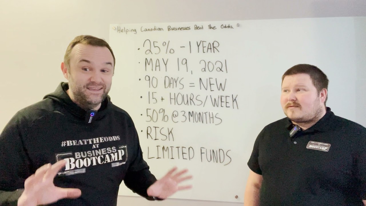 Urgent Alberta Jobs Now Grant Update | Spurrell & Associates CPA