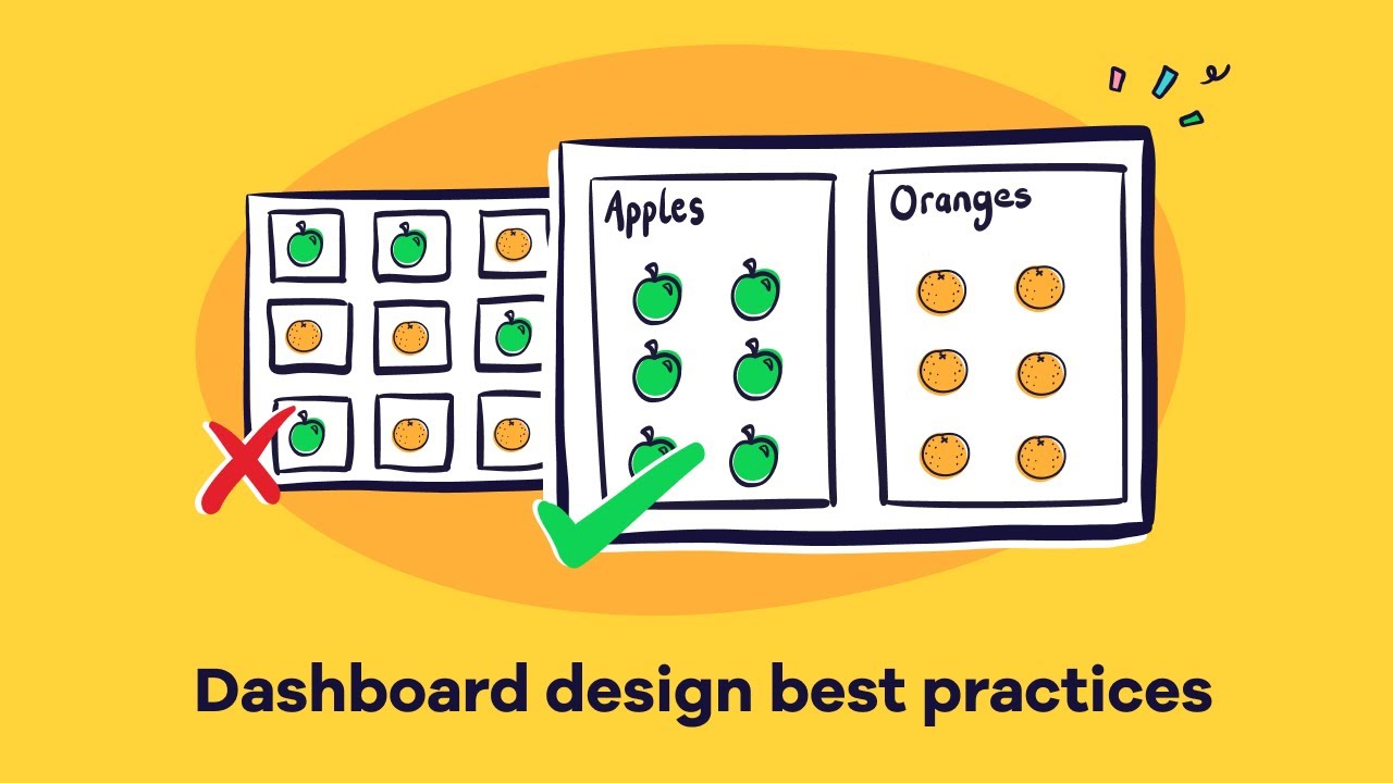 Dashboard design best practices