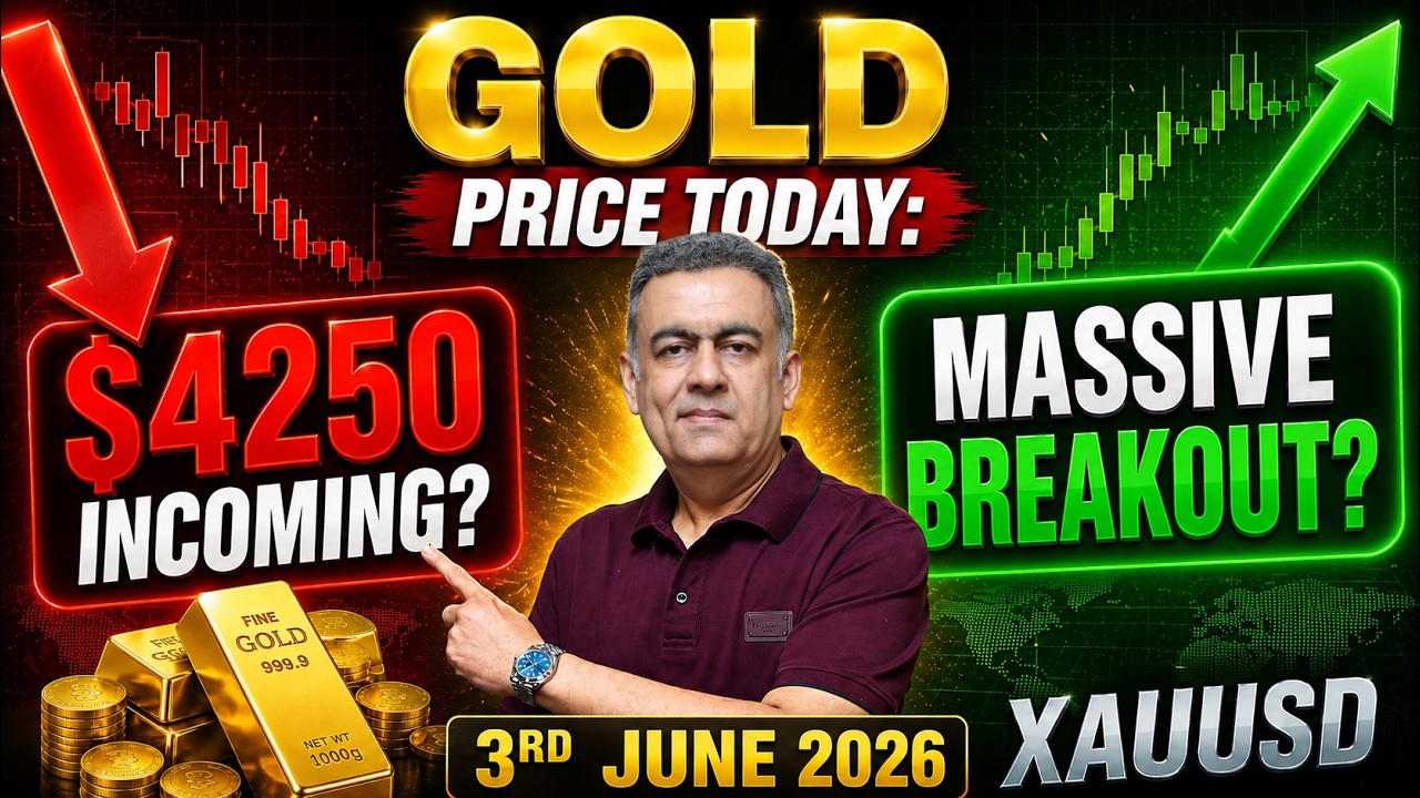 🔴 Gold Price Today: $4250 Incoming or Massive Breakout? XAUUSD