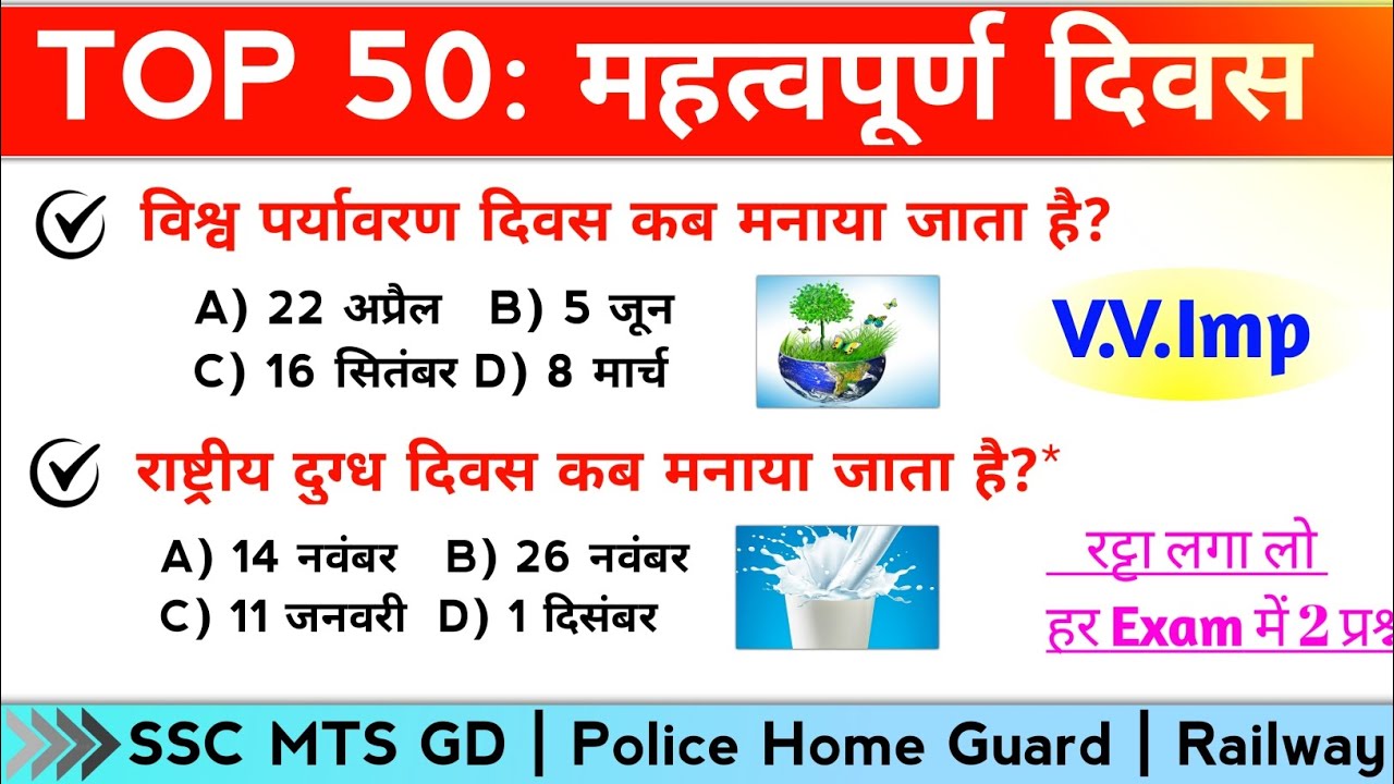 महत्वपूर्ण दिवस ( Important Days ) GK | Important days gk questions | The Target GK 