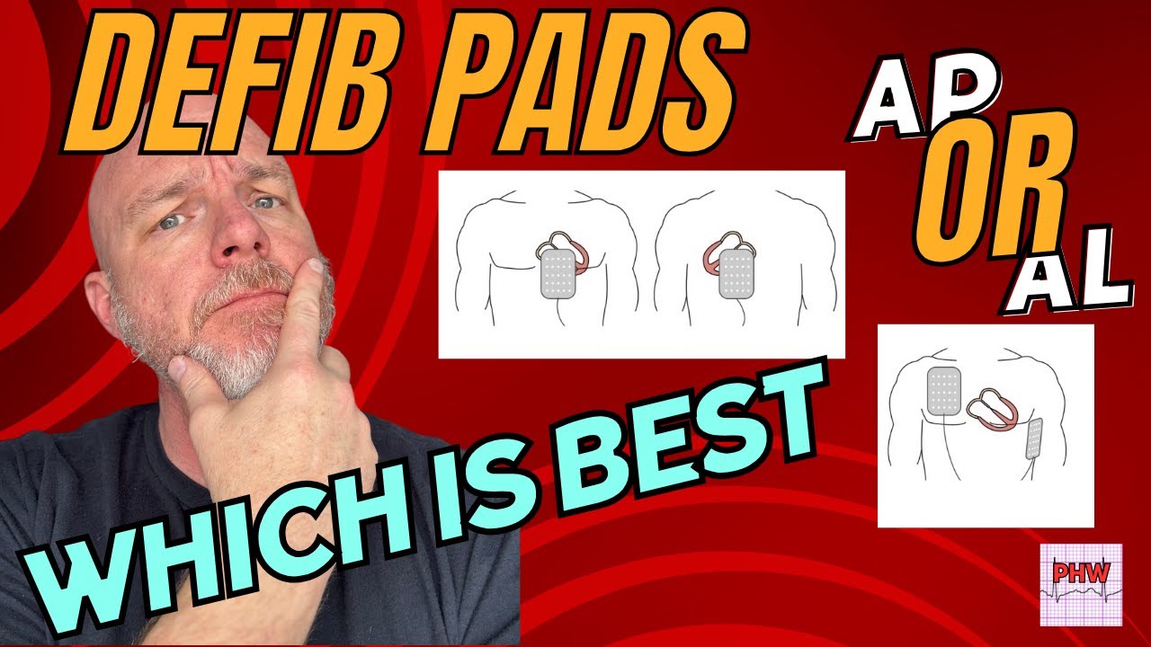 You Won't Believe The Difference Proper CombiPad Placement Makes