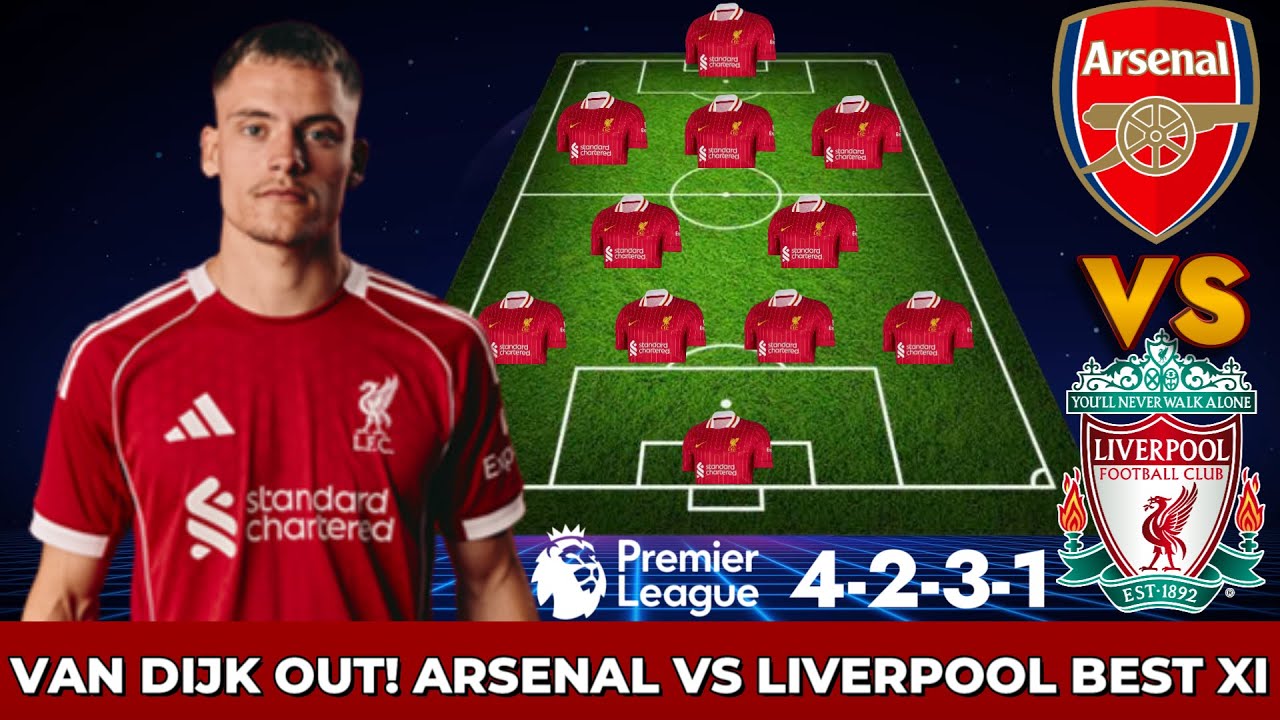 VAN DIJK OUT!❌ WHO REPLACES? ARSENAL vs LIVERPOOL STRONGEST PREDICTED XI ft Wirtz 🔥 | EPL 2025/26