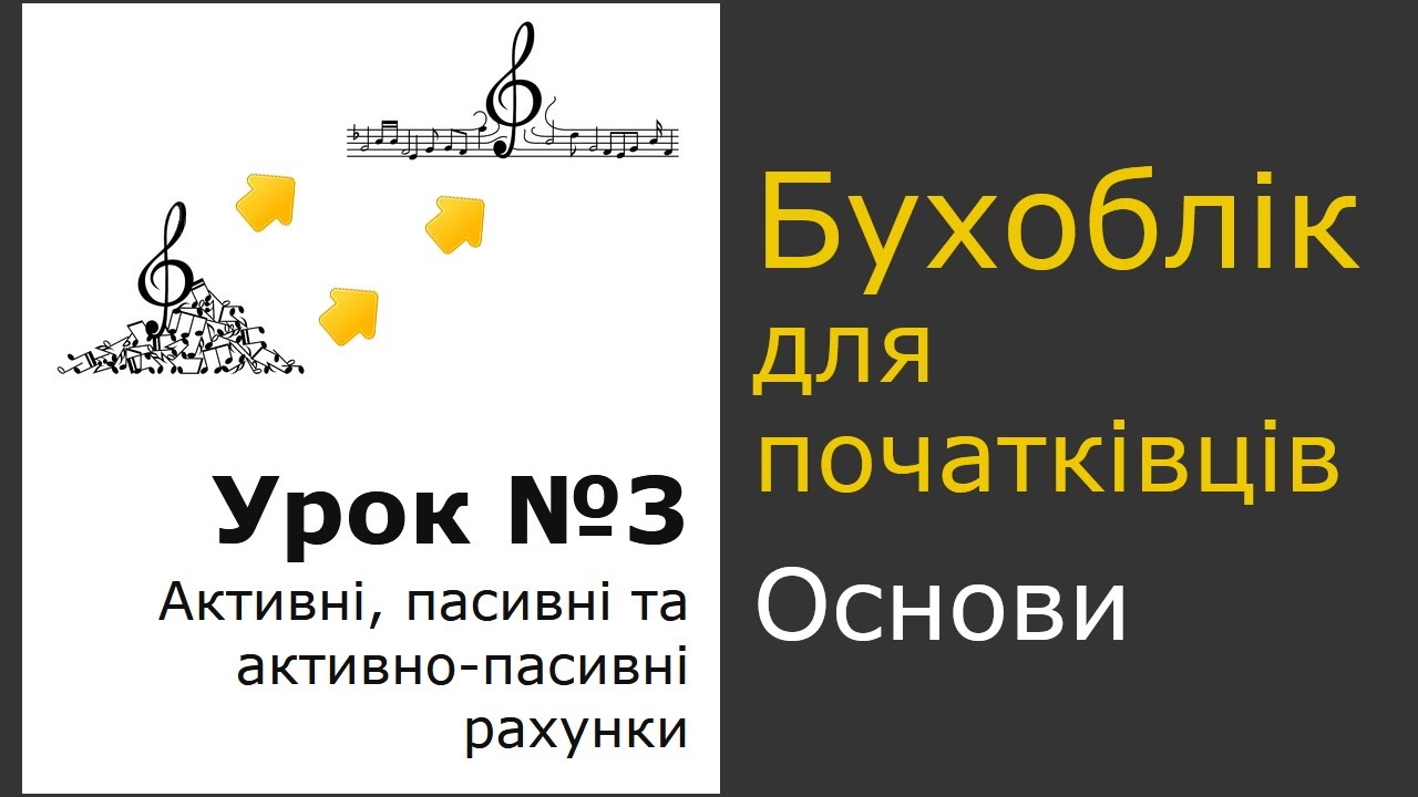 Урок 3. Активні, пасивні та активно-пасивні рахунки бухгалтерського обліку
