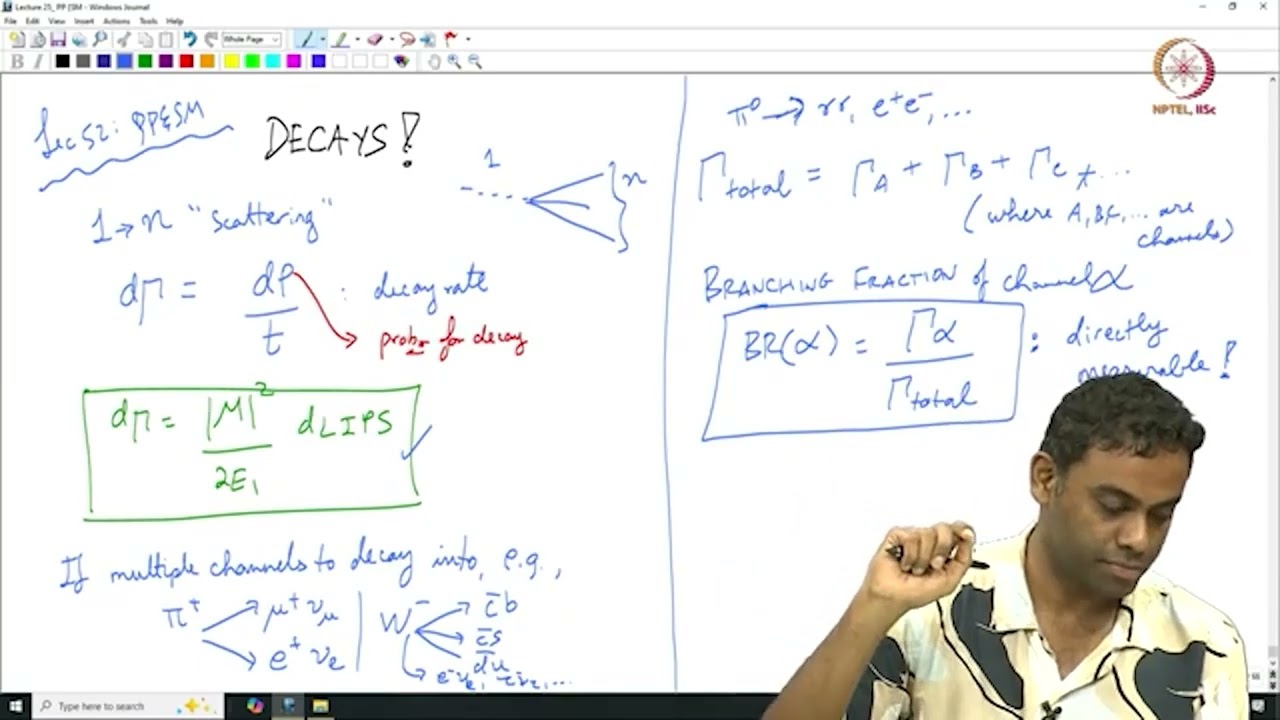 Particle Decay #swayamprabha