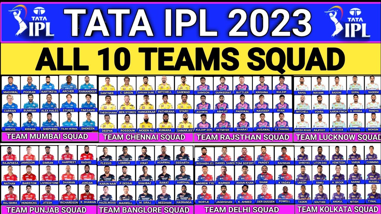 TATA IPL 2024 All Team Squad । All 10 Teams Player List। All Teams Squad For IPL 2024।