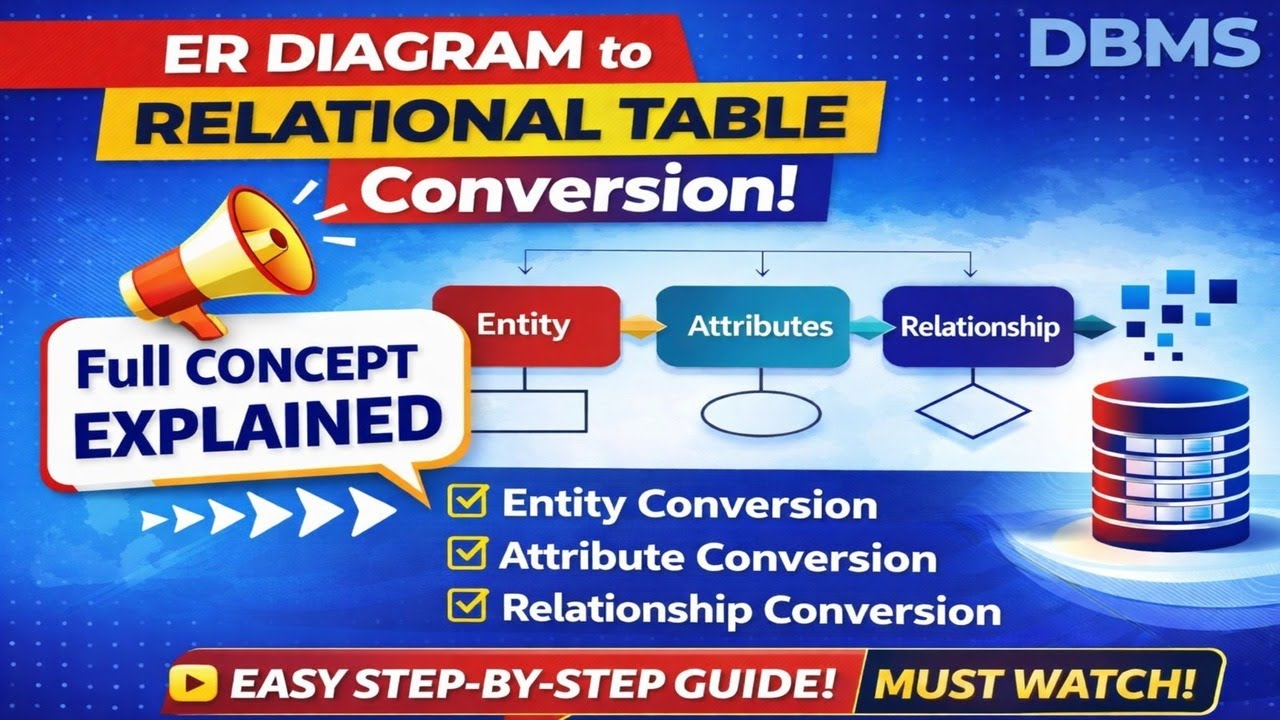 ER Diagram to Relational Table | Entity, Attribute, Relationship Conversion | Questions Solved |DBMS