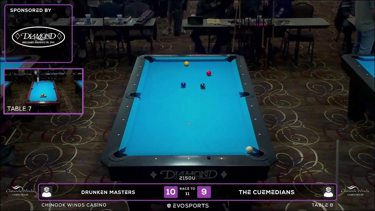 DRUNKEN MASTERS vs THE CUEMEDIANS - WBCA 8 BALL 2026 - TABLE 8 | EvoSports