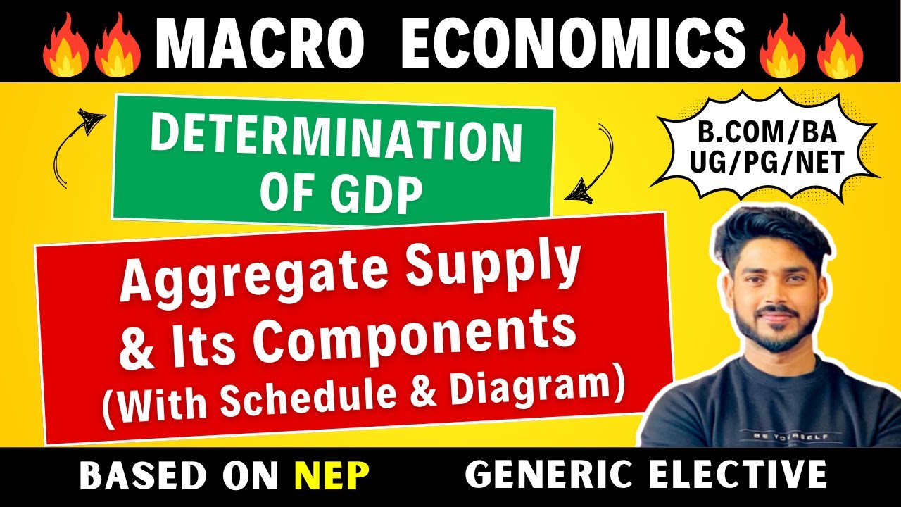 Aggregate Supply & Its Components | AS Curve in Two Sector | B.Com, BA, GE, DU