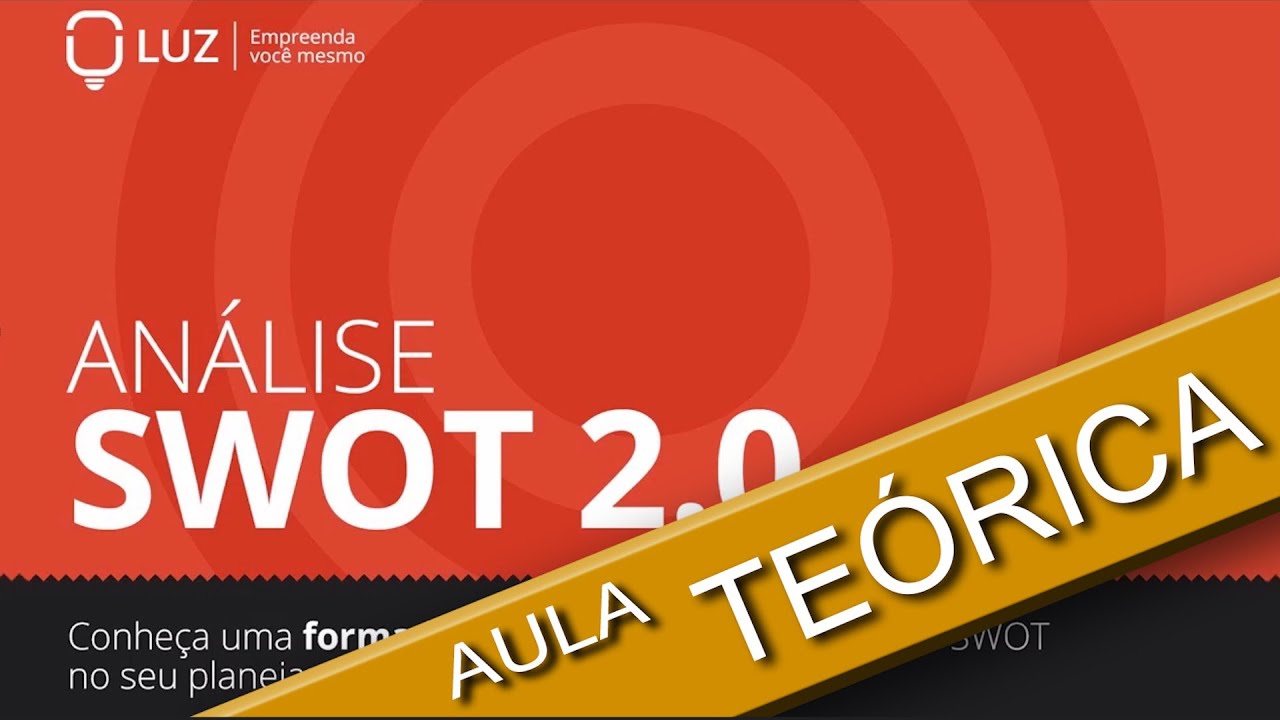 Organize sua Estratégia com a Análise SWOT