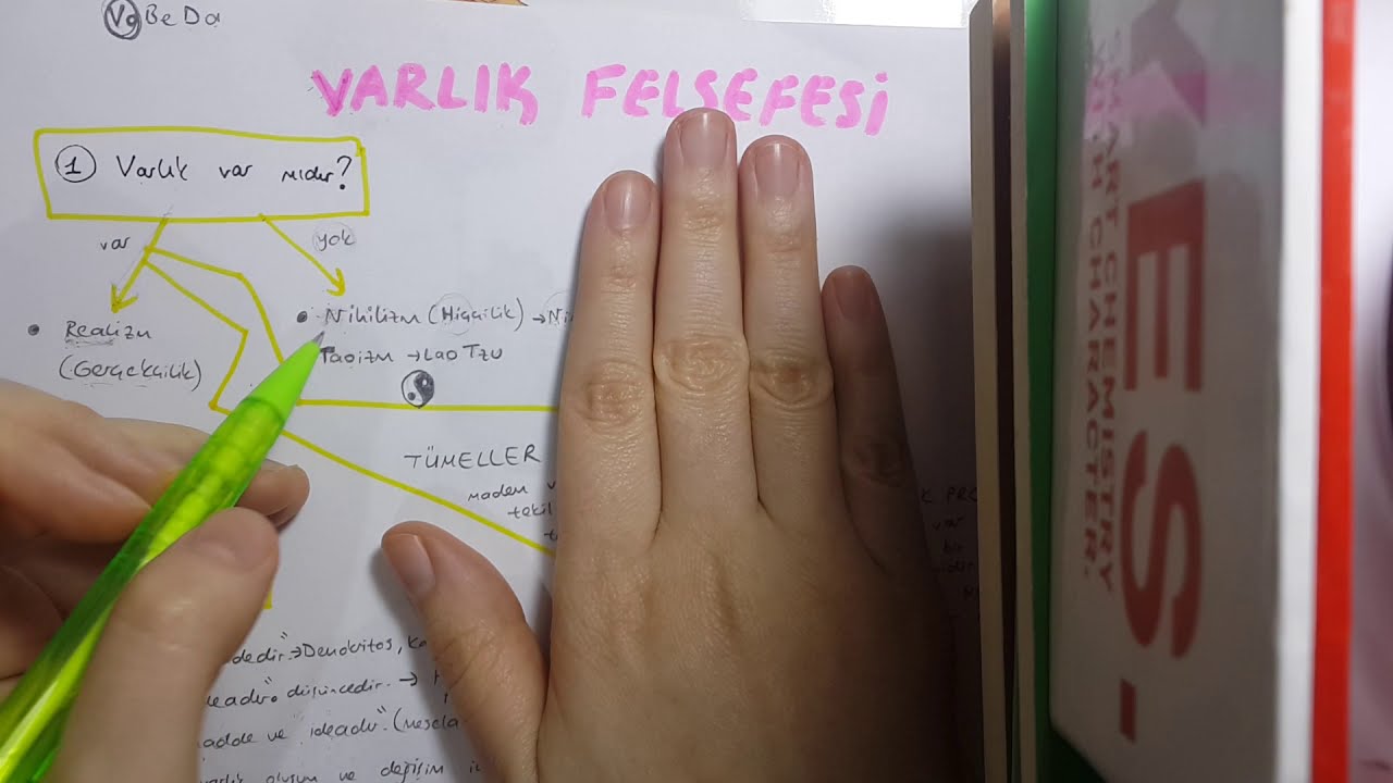 FELSEFE AKIMLARI Varlık Felsefesi Ontoloji _Hafıza Teknikleri #55
