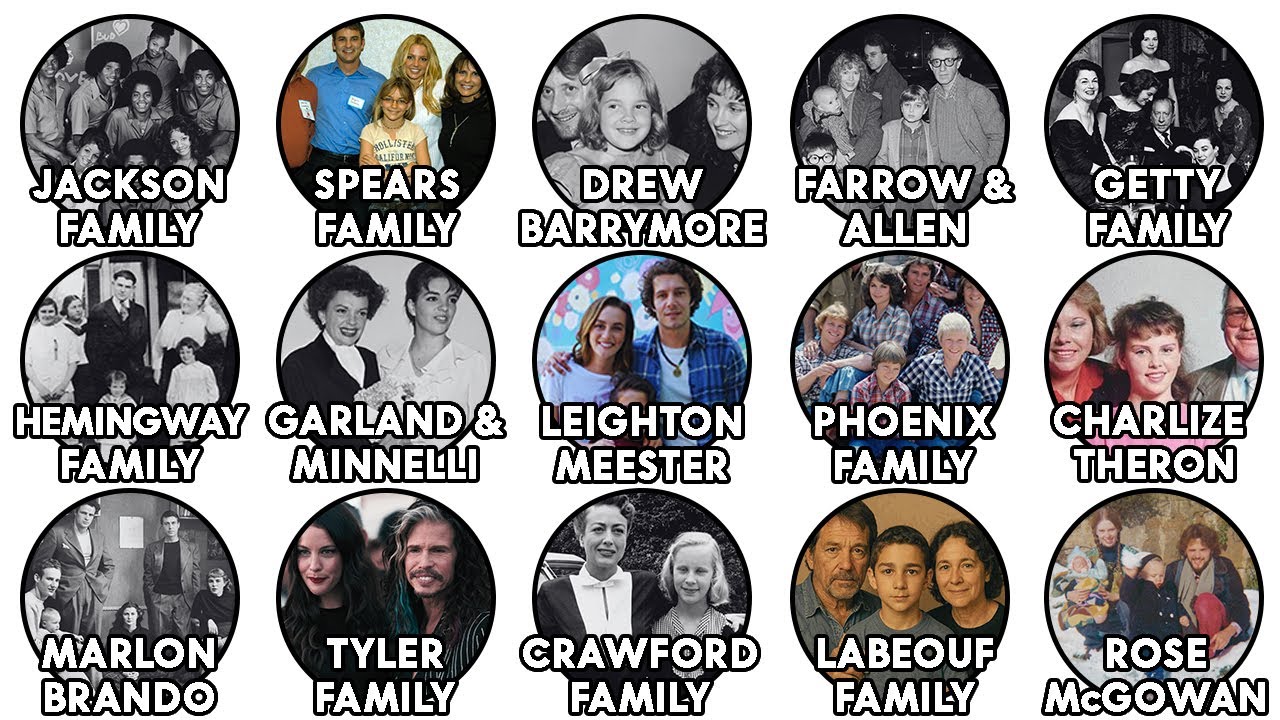 The Darkest Celebrity Family Secrets Explained in 31 Minutes