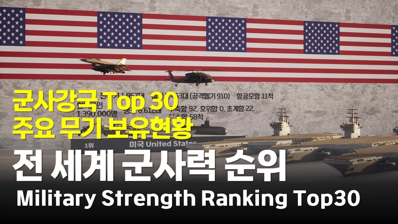 전 세계 군사력 순위와 국가별 주요 무기 보유현황 | 군사강국 Top 30