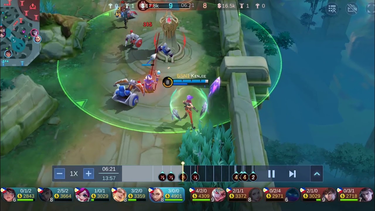 Ixia Gold lane | 2× Maniac | MVP 