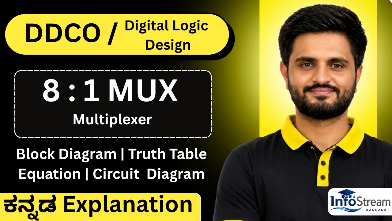 8:1 MUX (Multiplexers)  | digital electronics| VTU, All Universities