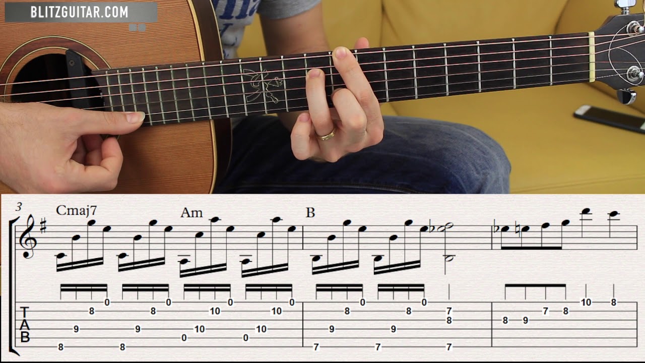 The Dramatic yet Beautiful Sound of The Major and Minor 6th Interval
