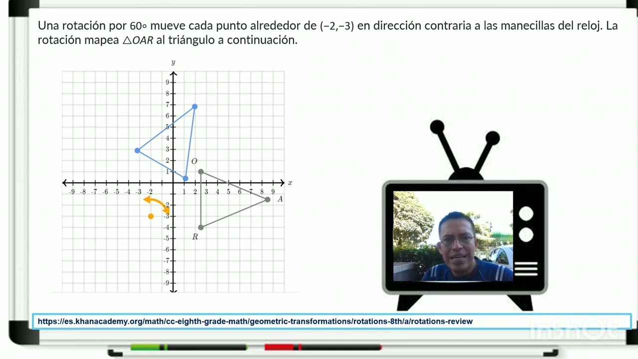 ROTACIÓN DE FIGURAS PLANAS EN EL PLANO CARTESIANO.