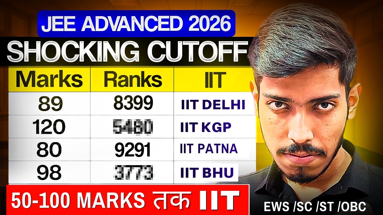 JEE Advanced 2026: Expected Marks vs Rank🔥 | Shocking Category wise Cutoff 🤯