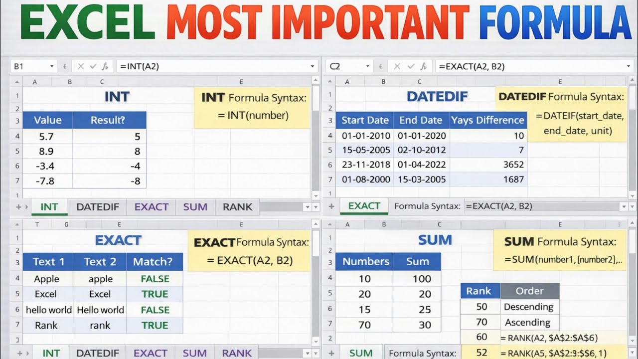 Learn Excel Most Important Formulas in One Video | Complete Hindi Guide