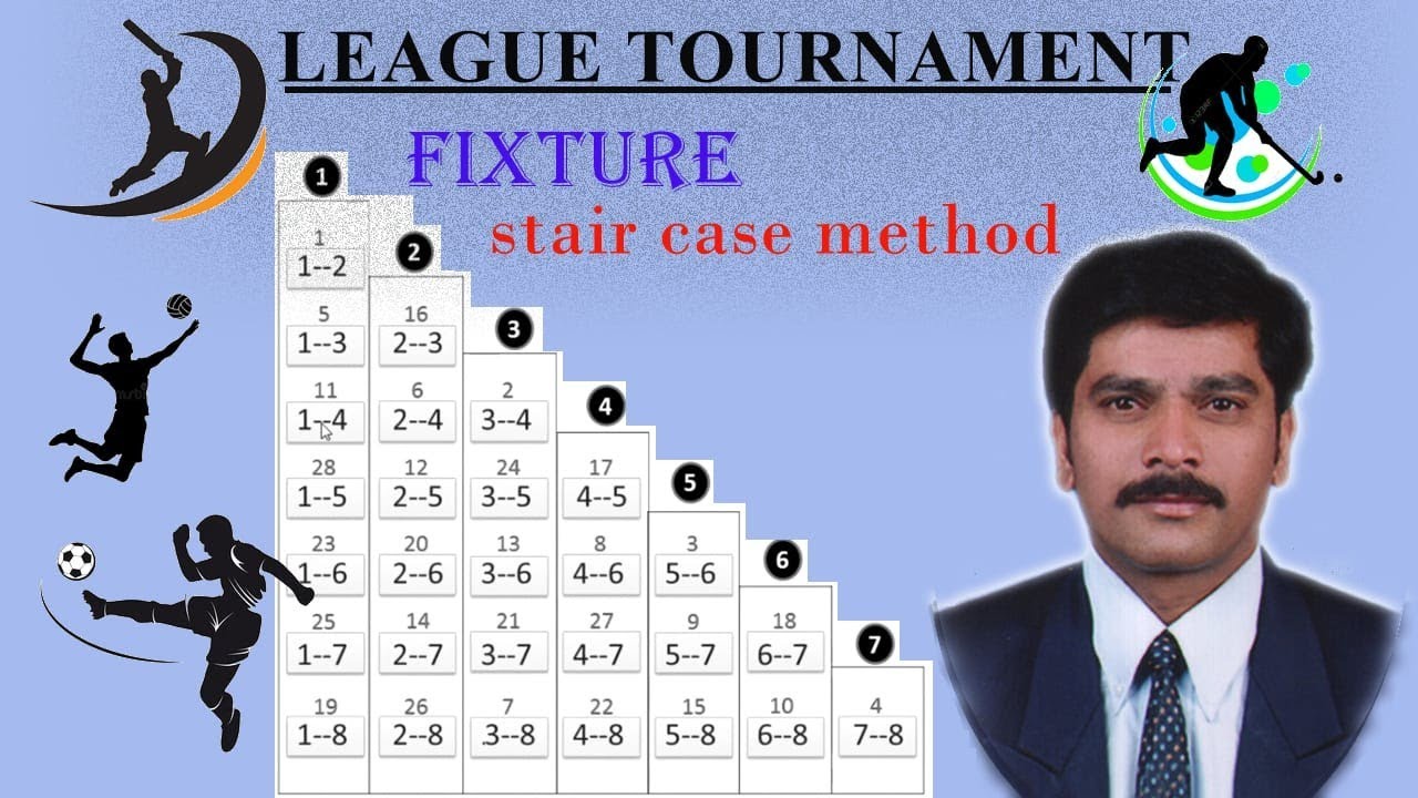 FIXTURE  FOR  LEAGUE TOURNAMENT ROUND ROBIN || STAIR CASE METHOD || FOR 8 TEAMS.
