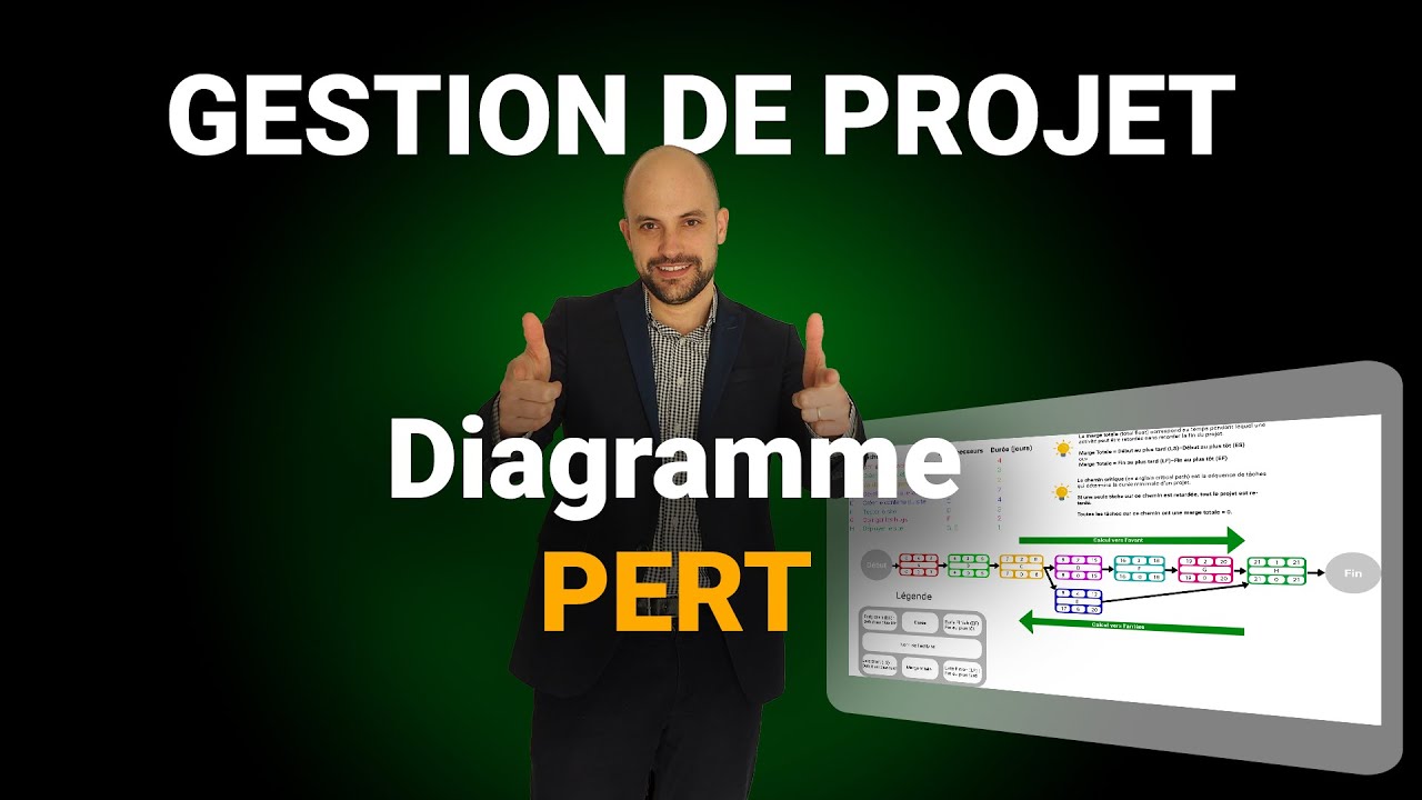 Diagramme PERT sans prise de tête : chemin critique, réseau de tâches, marges totales