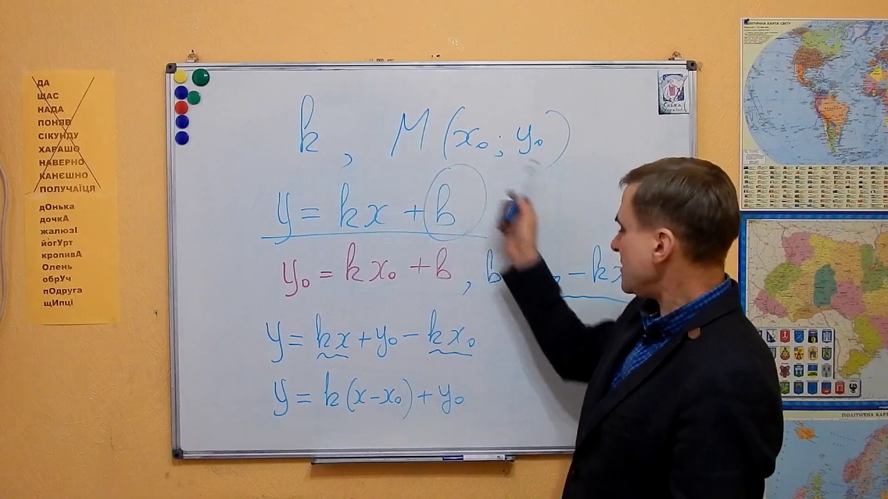 Тема 21. Декартові координати на площині (3)