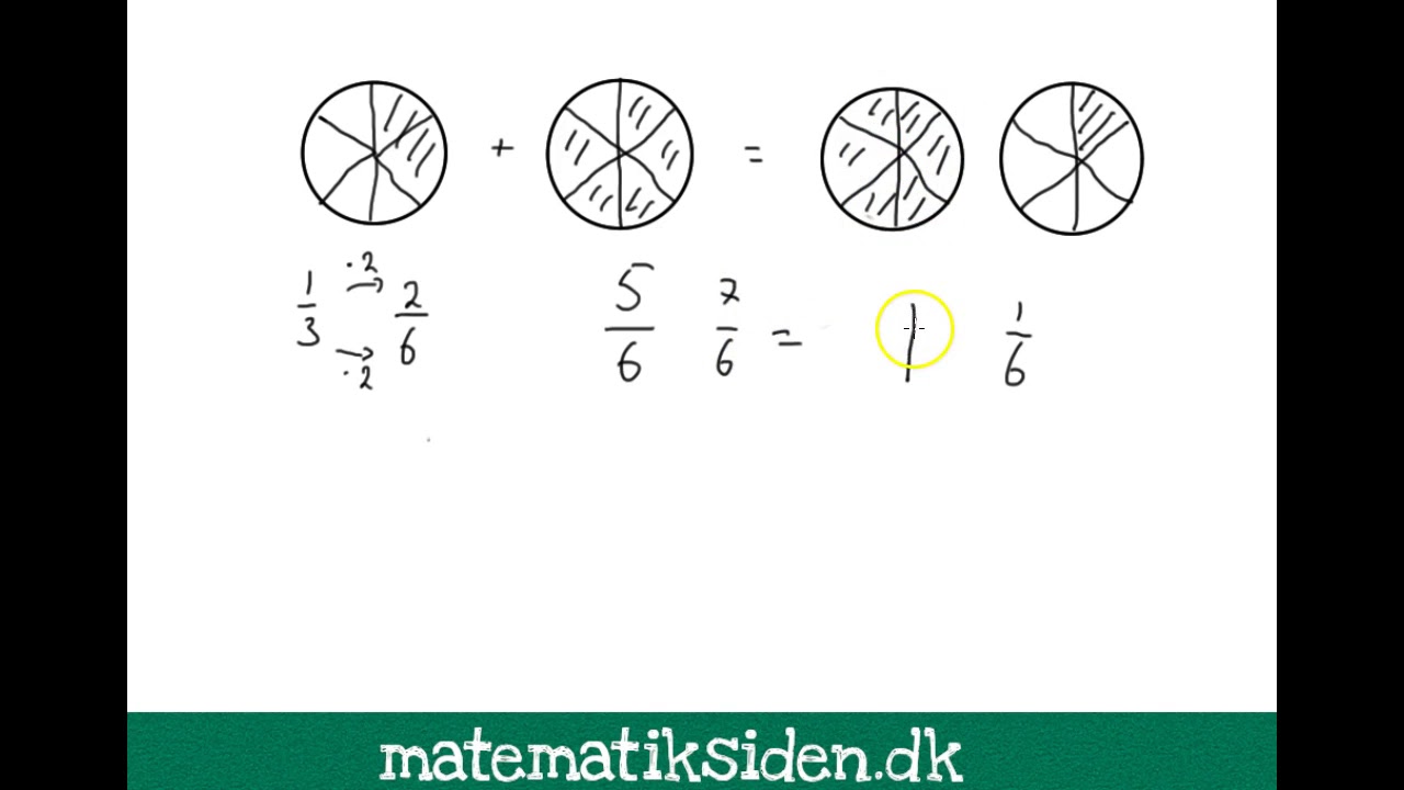 Niveau 2:   Plus og minus med brøker