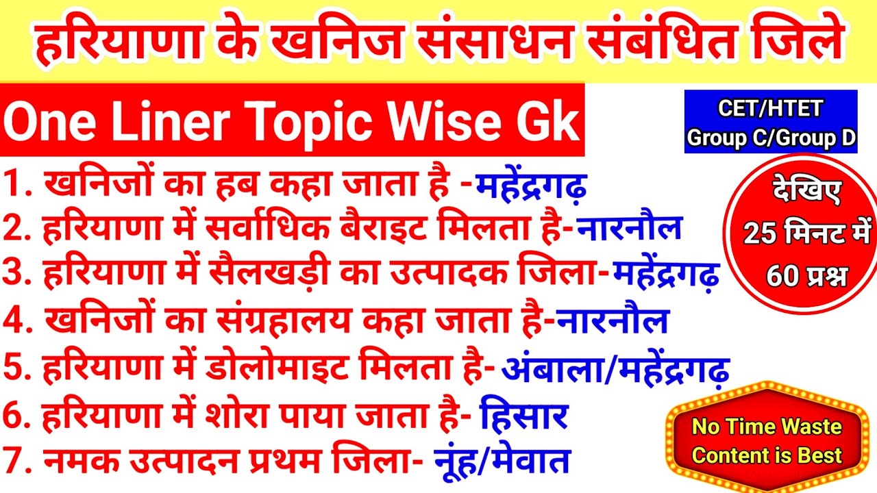 हरियाणा के खनिज पदार्थ।Haryana Khanij Padarth Urja Sansadhan Jile Gk।HSSC/CET/HTET/POLICE_#gk_#cet