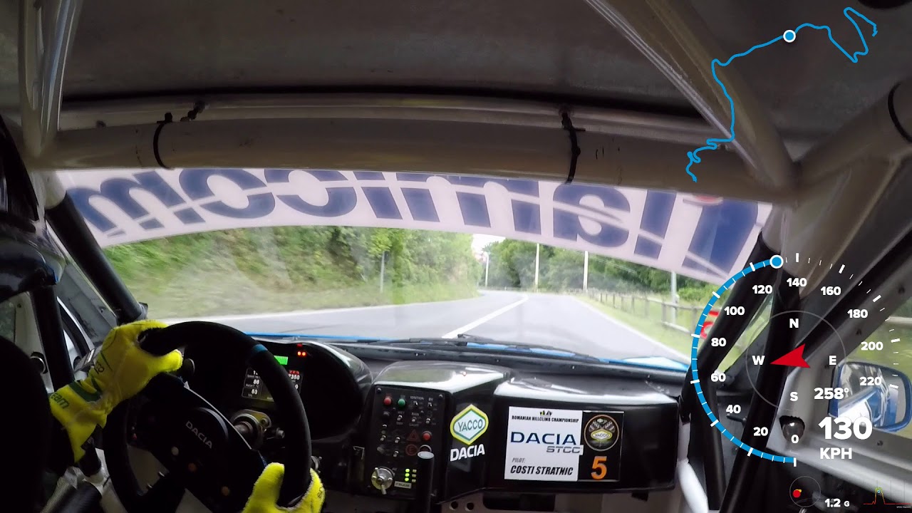 Antrenamente Cronometrate | COSTI STRATNIC | DACIA STCC