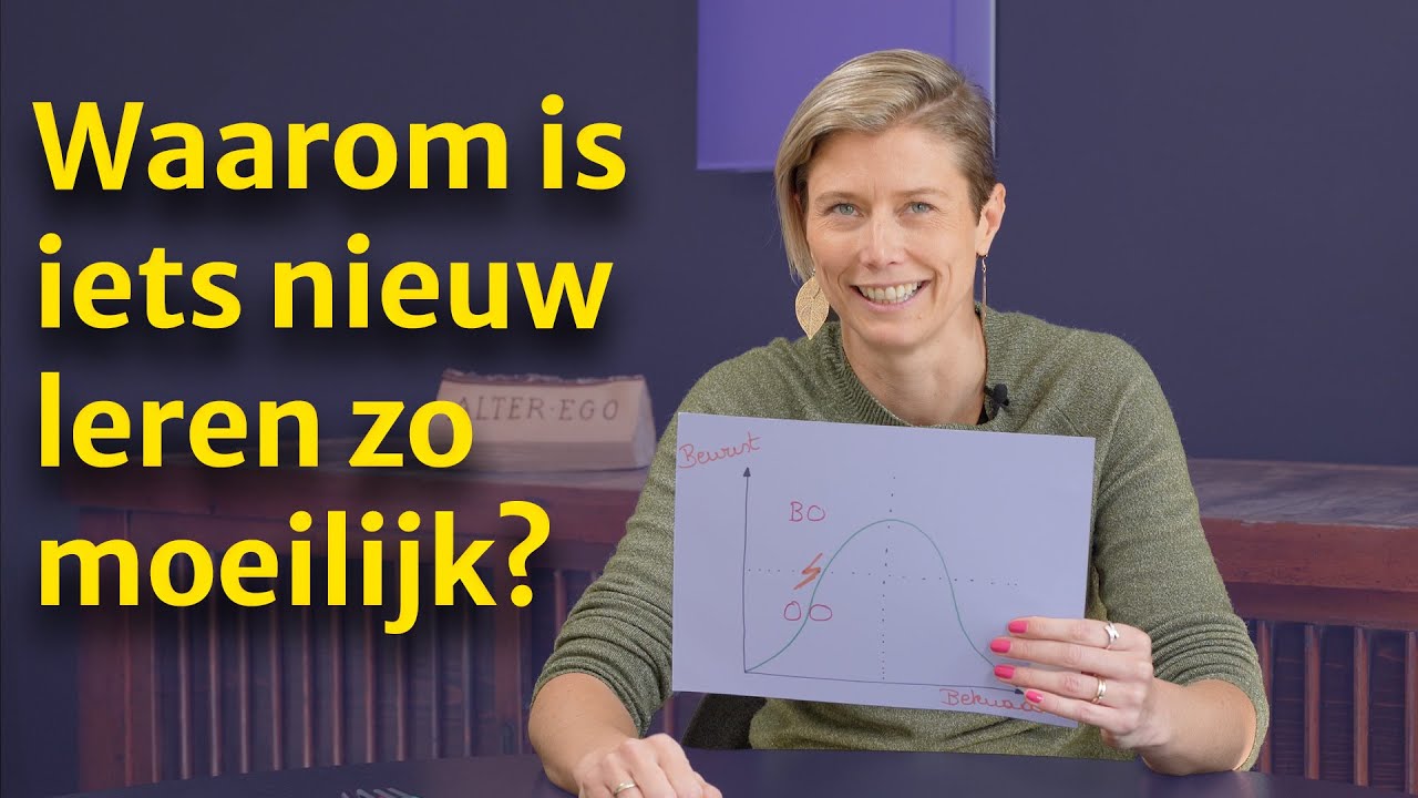 De leerfasen van Maslow – Deel 1