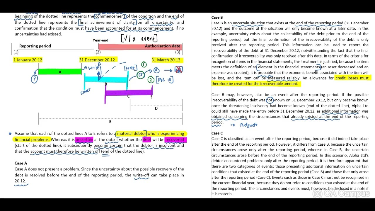 IAS 10 - Example 1 (9 Min)