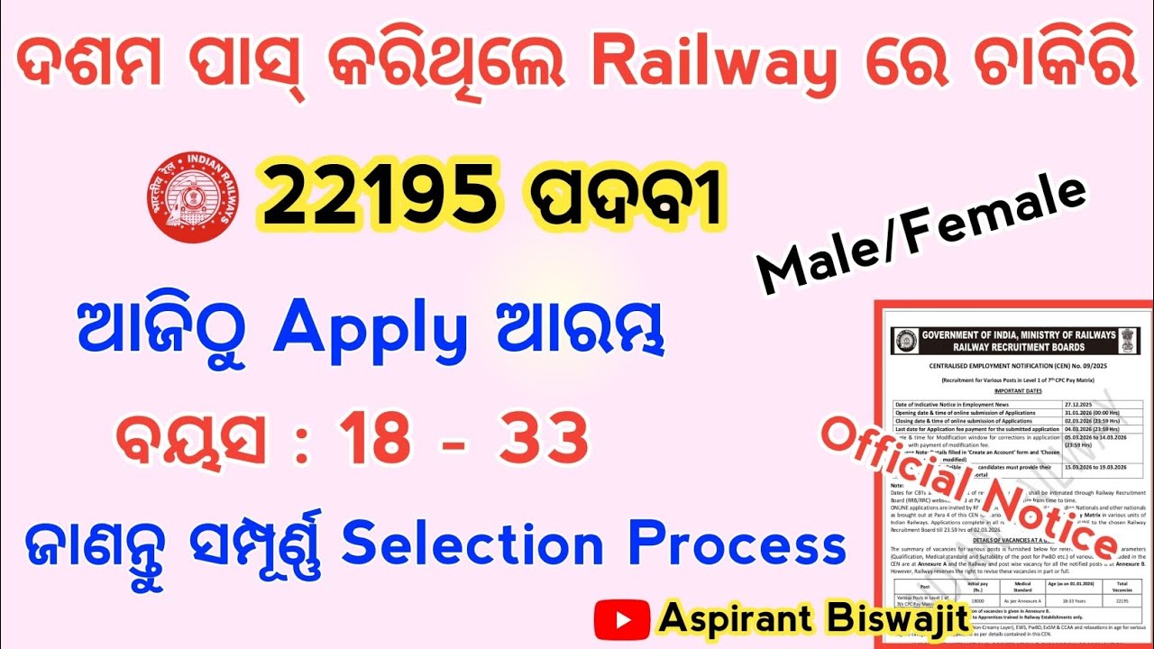 ଆସିଗଲା Railway ରେ ନୂଆ ନିଯୁକ୍ତି।। RRB Group D Vacancy ।। 10th Pass Job ।।