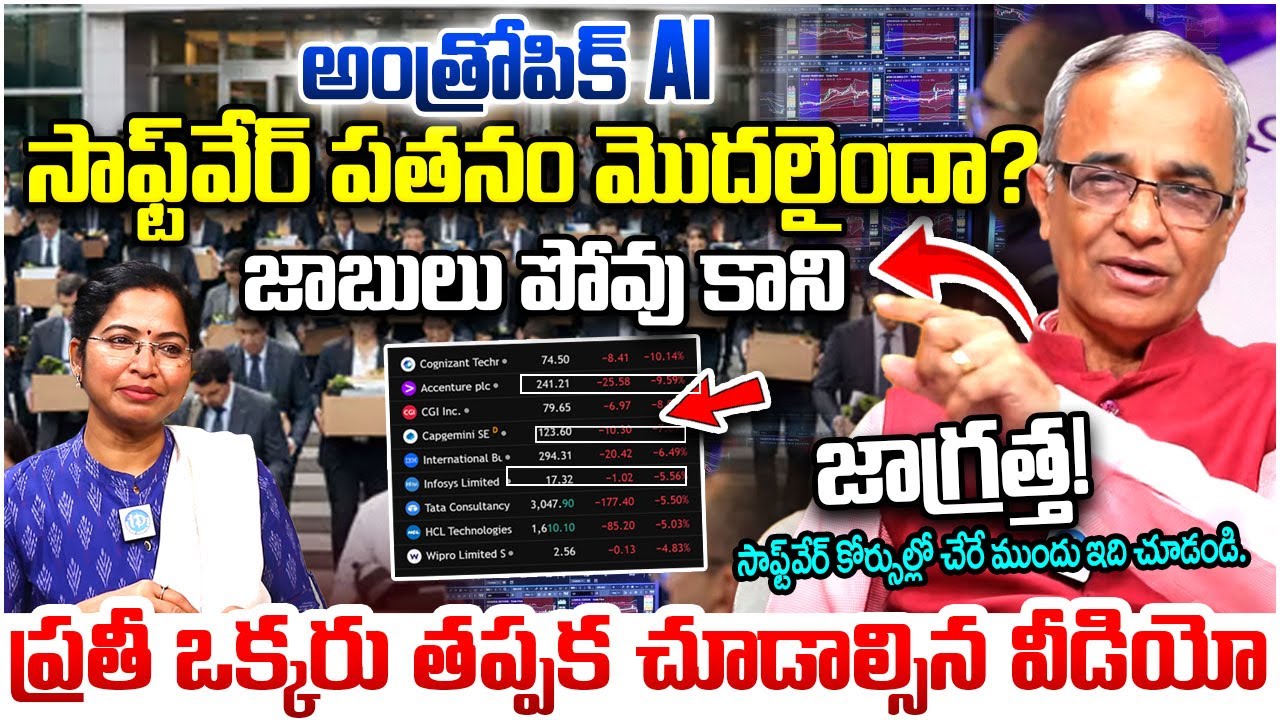 సాఫ్ట్‌వేర్ పతనం మొదలైందా..? | Suresh Kochattil On  Anthropic AI Tool | US Stock Market Crash