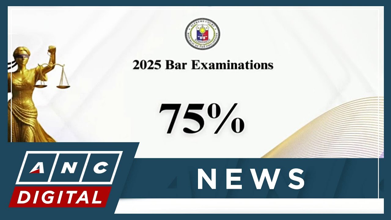 Justice Javier: Passing grade for 2025 Bar exam set at 75% | ANC