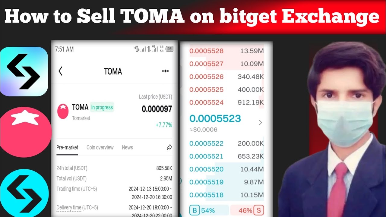 how to withdraw tomarket airdrop in bitget | how to sell tomarket coin | how to sell tomarket token
