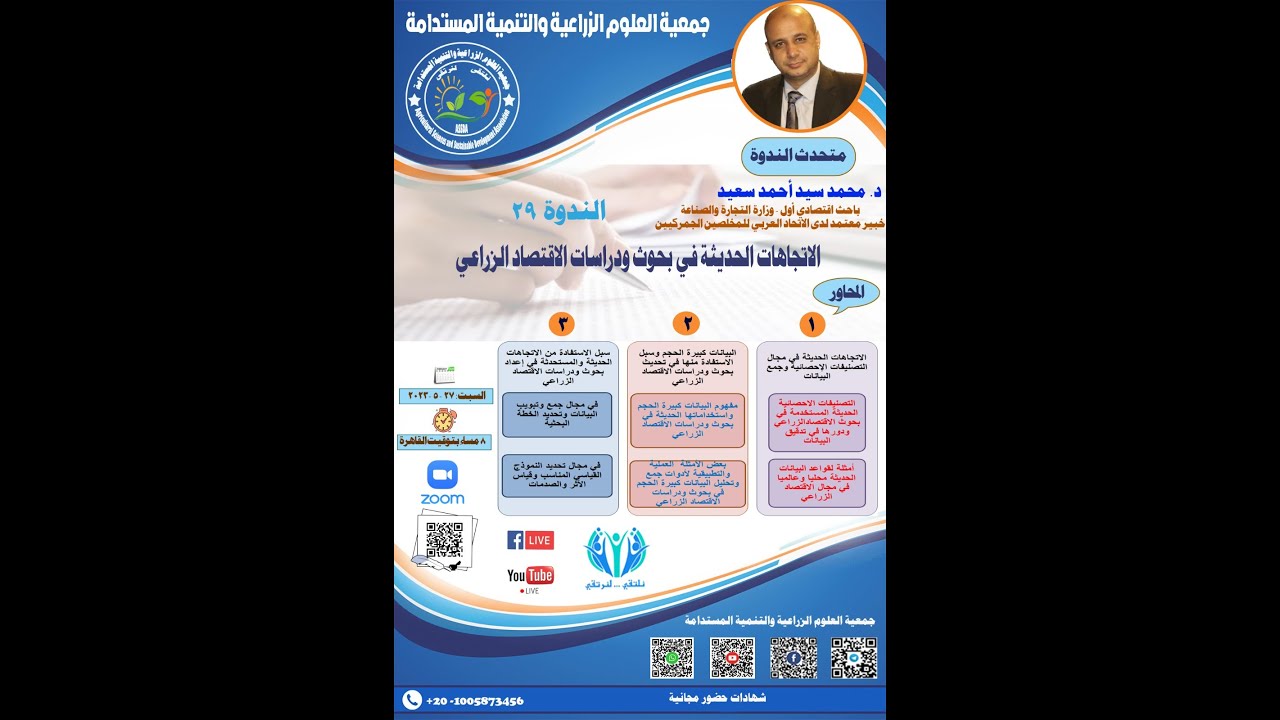 الندوة رقم 29: الاتجاهات الحديثة في بحوث ودراسات الاقتصاد الزراعي۔