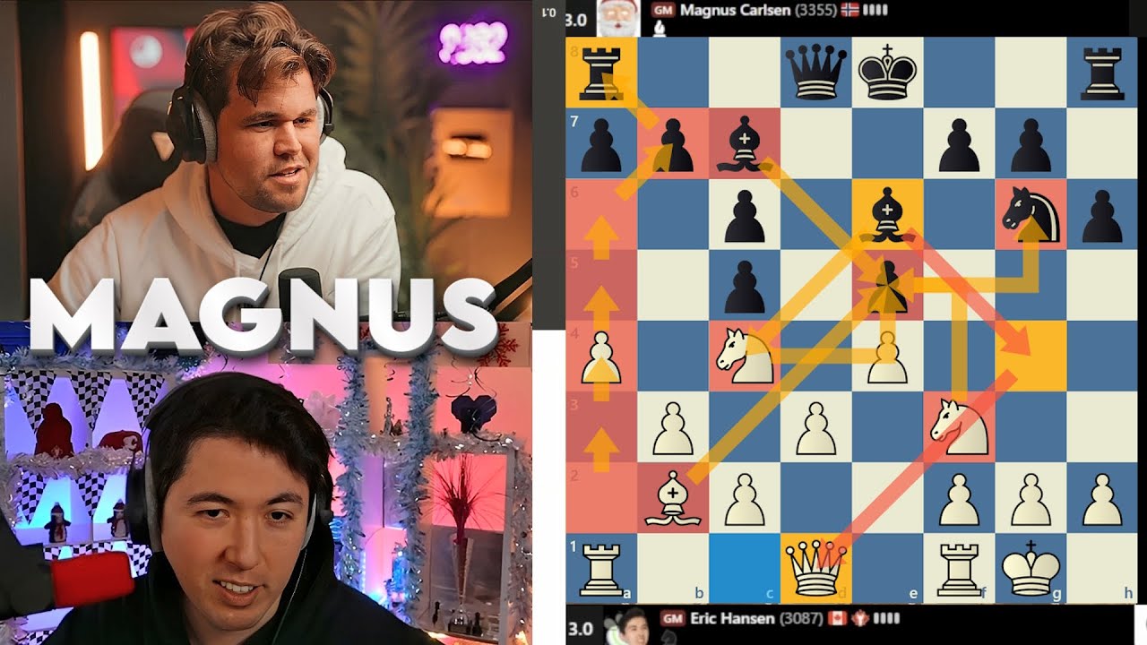CRAZY TUESDAY! GM Eric Hansen vs GM Magnus Carlsen