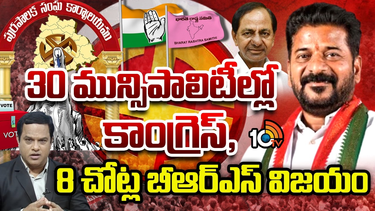 Congress 30 and BRS 8 Lead In Results | 30 మున్సిపాలిటీల్లో కాంగ్రెస్,8 చోట్ల బీఆర్ఎస్ విజయం | 10TV