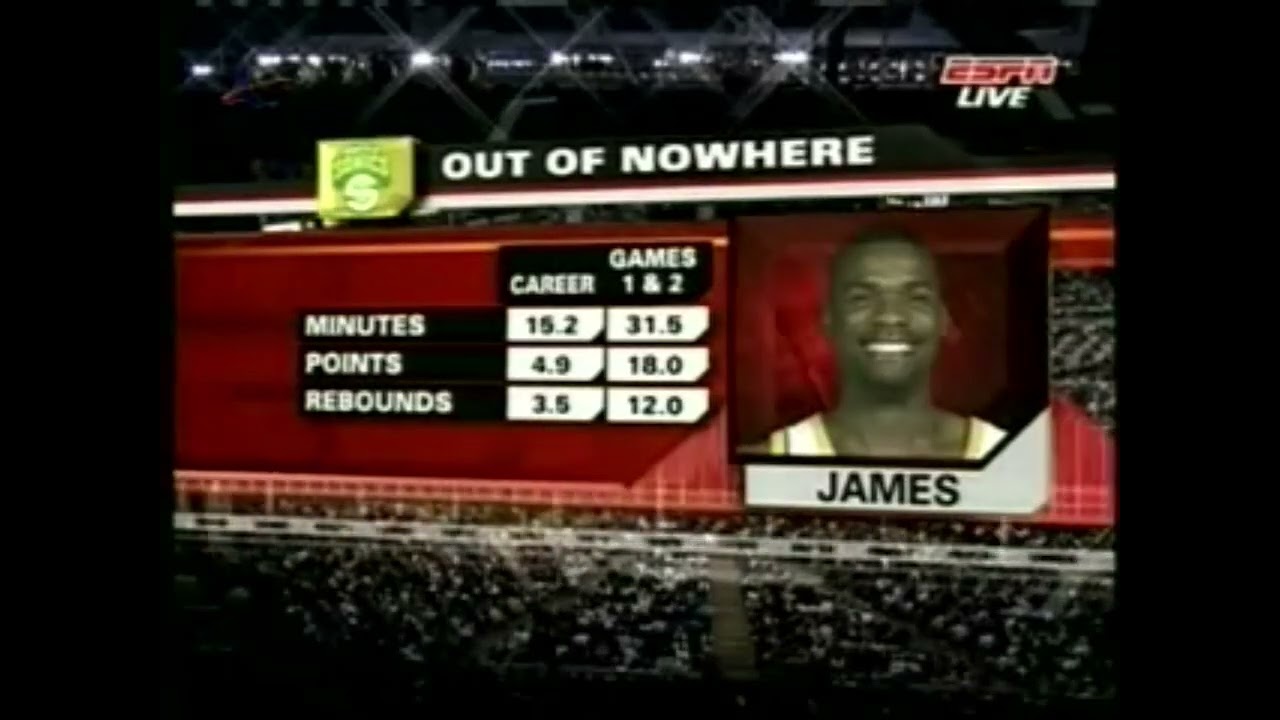 2005 NBA WCR1 Game 3 Seattle Sonics @ Sacramento Kings - 2005/04/29 (Allen 33p; Bibby 31p)
