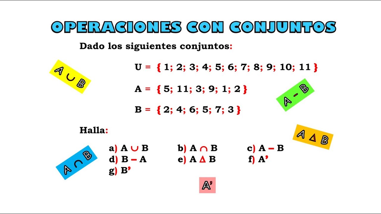 OPERACIONES CON CONJUNTOS